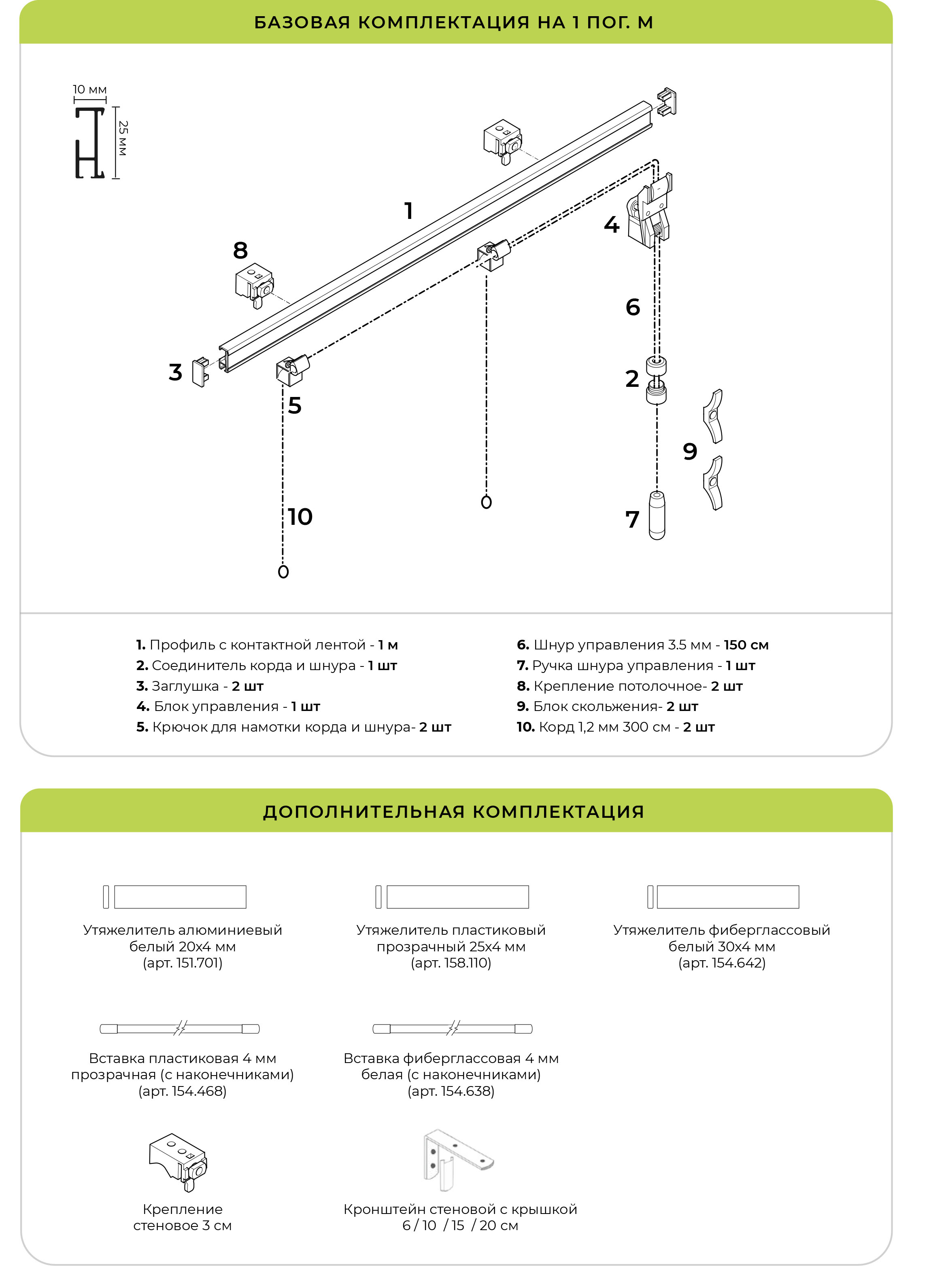 Комплектация карниза для римских штор Standart. R Cord
